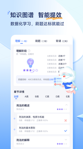 觉晓法考APP