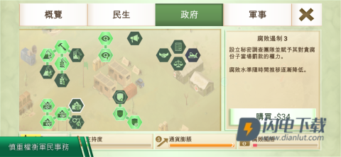 Rebel Inc游戏