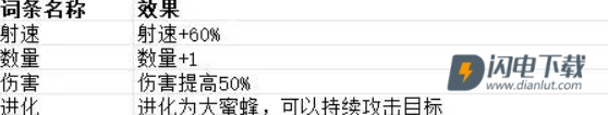 贪婪大地 第11张图