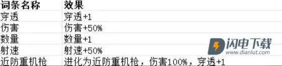 贪婪大地 第12张图