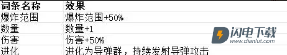 贪婪大地 第14张图