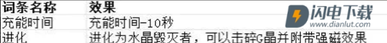 贪婪大地 第13张图