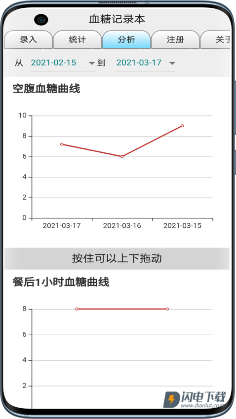 血糖记录本APP