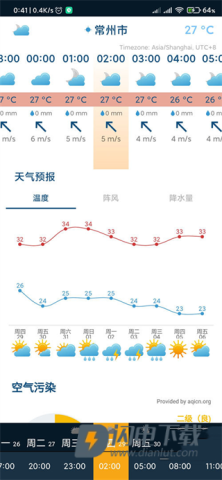 Ventusky中文版 第4张图