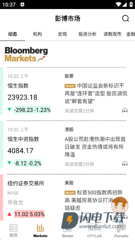 iBloombergi商周 第4张图