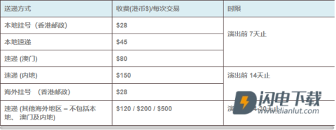 城市售票网 第14张图