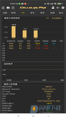 CellularProAPP