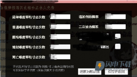 脑袋晕乎乎的忍耐游戏