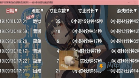 脑袋晕乎乎的忍耐 第2张图