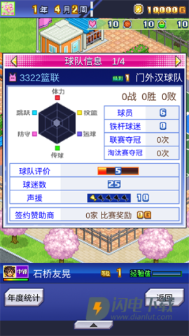 篮球热潮物语 第7张图