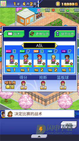 篮球热潮物语 第8张图