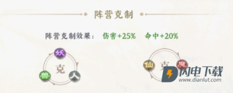 功夫英雄 第3张图