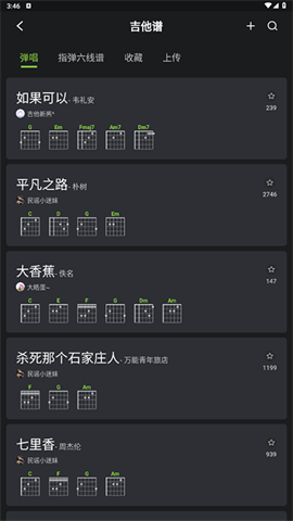 来音吉他 第3张图