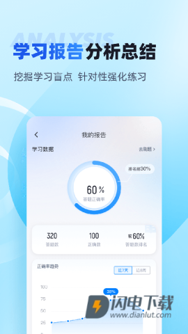 电工考试免费模拟系统APP