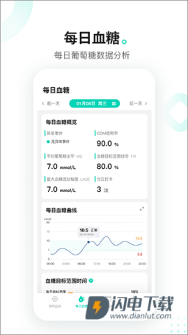 硅基动感最新版APP