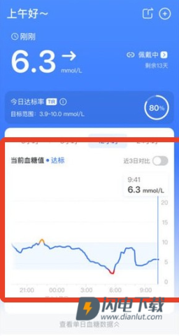 欧态健康 第2张图