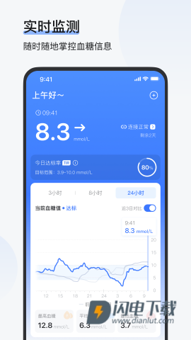 欧态健康APP