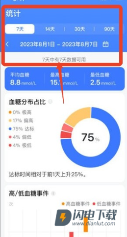 欧态健康 第3张图