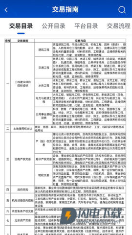 上海公共资源APP