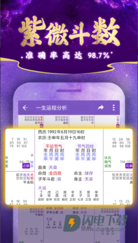 紫微斗数排盘APP