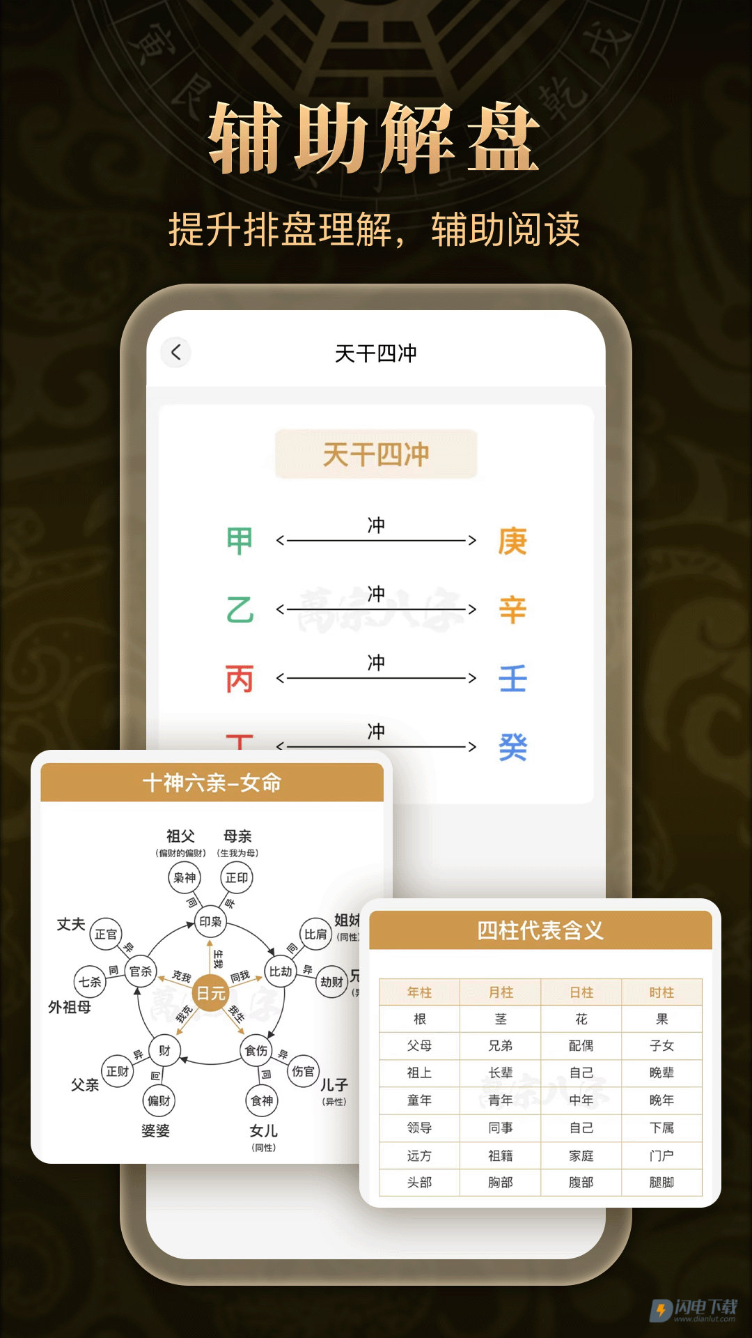 万宗排盘APP