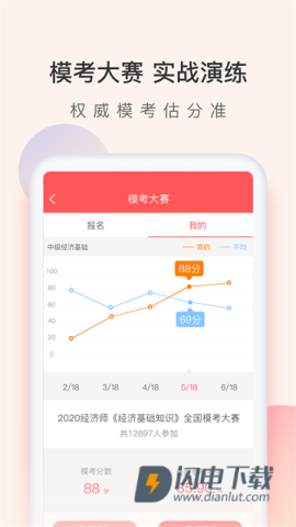 经济师万题库APP