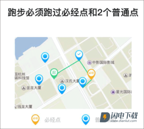 运动世界 第3张图