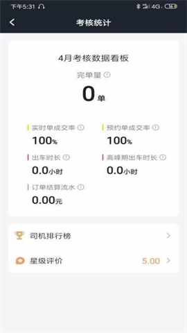 逸乘车主v6.00.0.0001 第3张图