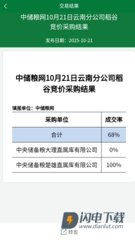 中储粮网 第7张图