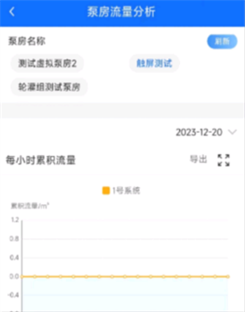 沃丰农业 第6张图