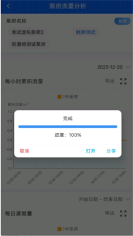 沃丰农业 第7张图
