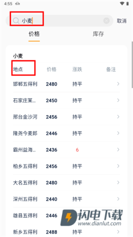 粮达网 第3张图