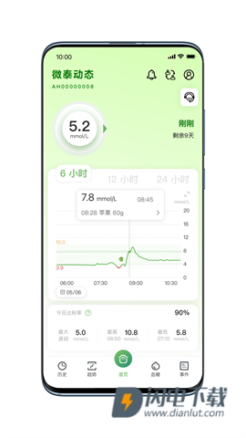 微泰动态 第4张图
