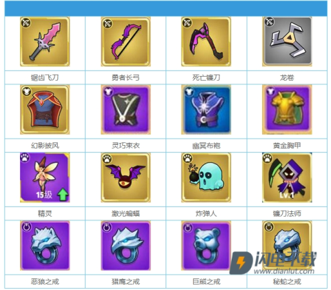 弓箭传说国际服(Archero) 第1张图