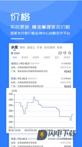 中国水泥网 第2张图