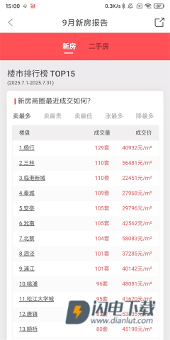 兔博士 第4张图