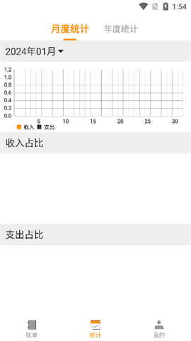 尤拉记账 第4张图