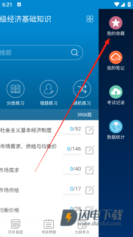 中级经济师华云题库 第5张图