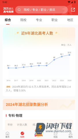 优志愿2026最新版 第6张图