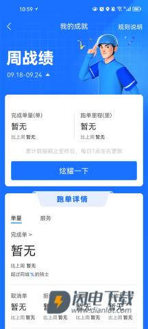 饿了么外卖送餐最新版 第5张图