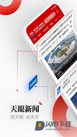 天眼新闻 第1张图