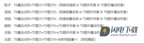 迷途深渊 第2张图