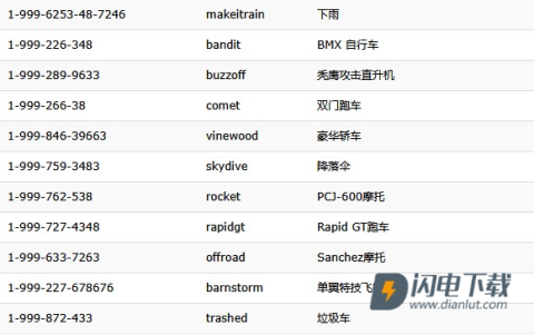 侠盗飞车5 第2张图
