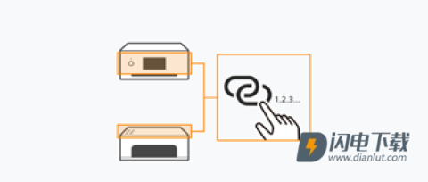 佳能打印 第5张图