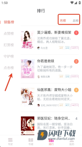 乐可小说在线读免费笔趣阁 第2张图