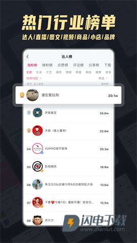 灰豚数据 第2张图