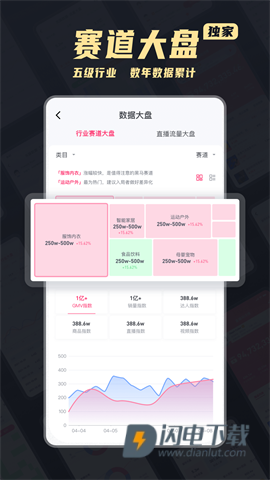 灰豚数据 第1张图