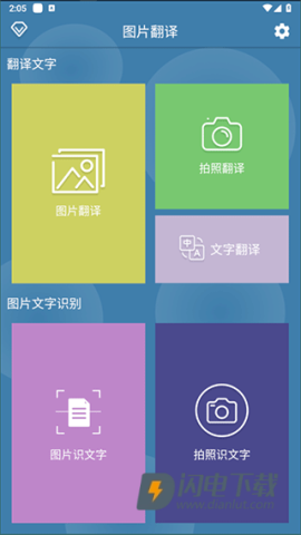 图片翻译 第1张图