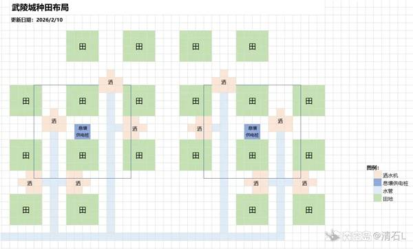 明日方舟终末地武陵作物产线蓝图分享