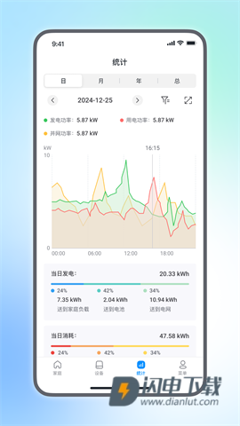 小麦智电 第2张图